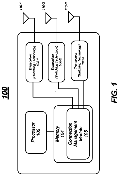 Drawing from US 8,638,760 B2