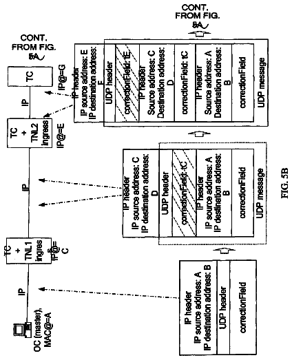 Drawing sheet 5 of US 8,638,822 B2