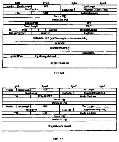 Drawing sheet 6 of US 8,638,822 B2