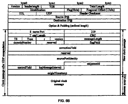 Drawing sheet 8 of US 8,638,822 B2