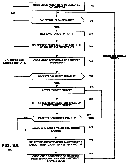 Drawing sheet 3 of US 8,638,851 B2