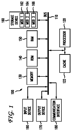 Drawing sheet 1 of US 8,638,935 B2