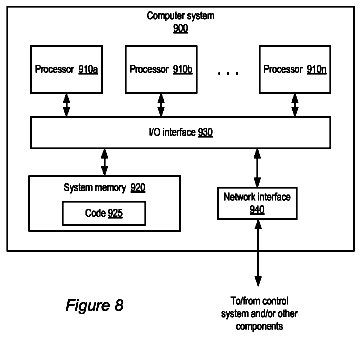 Drawing sheet 7 of US 8,639,591 B1