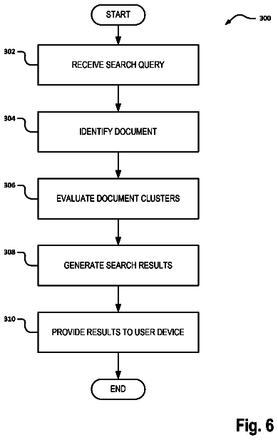 Drawing sheet 6 of US 8,639,698 B1