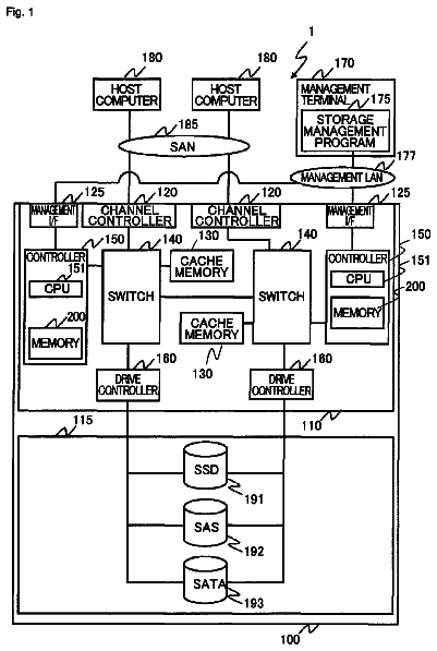 Drawing sheet 1 of US 8,639,899 B2