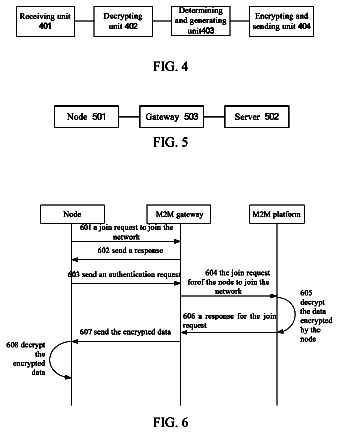 Drawing sheet 3 of US 8,639,929 B2
