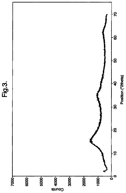 Drawing sheet 3 of US 8,641,791 B2