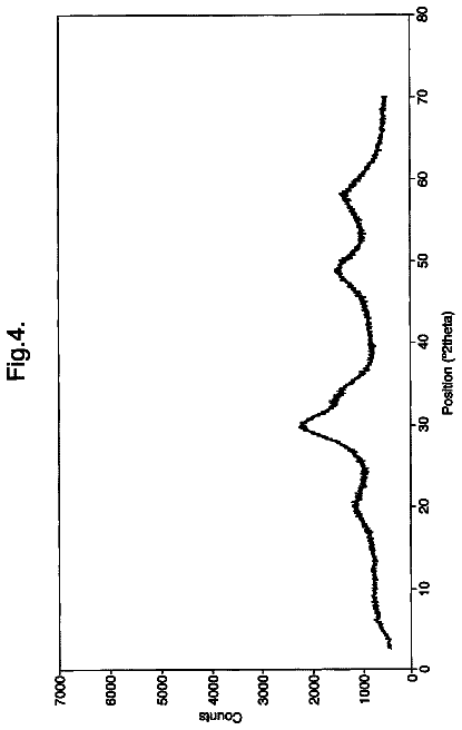Drawing sheet 4 of US 8,641,791 B2