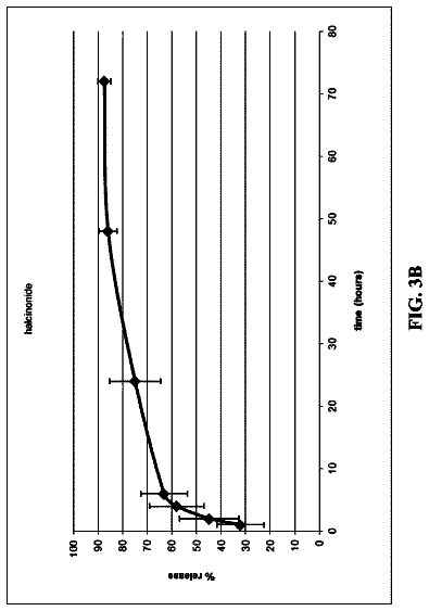Drawing sheet 4 of US 8,642,065 B2