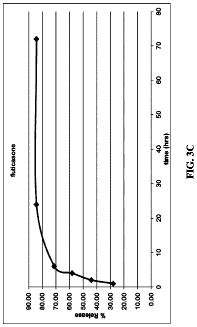Drawing sheet 5 of US 8,642,065 B2