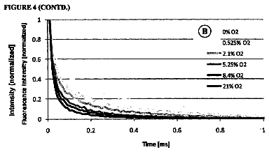 Drawing sheet 5 of US 8,642,350 B2