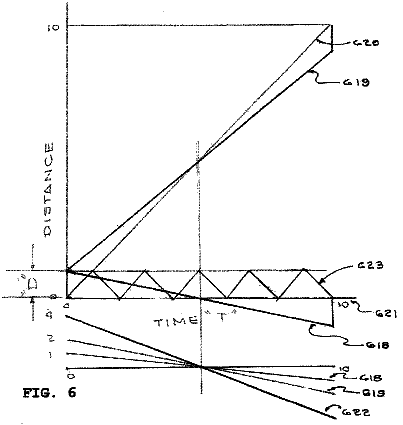 Drawing sheet 3 of US 8,642,865 B2