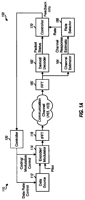 Drawing from US 8,644,170 B2