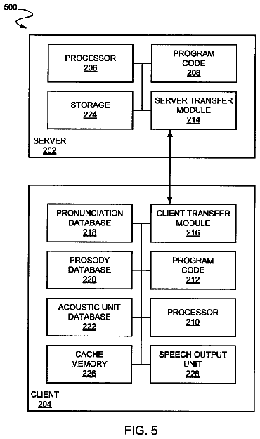 Drawing sheet 5 of US 8,645,141 B2