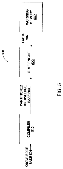Drawing sheet 7 of US 8,645,296 B2