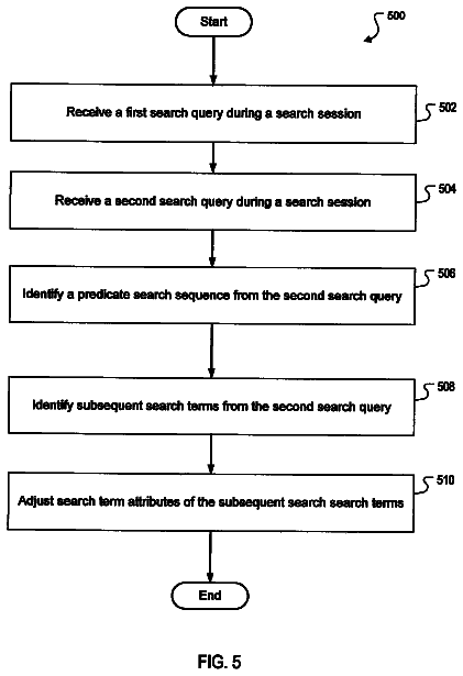 Drawing sheet 4 of US 8,645,409 B1