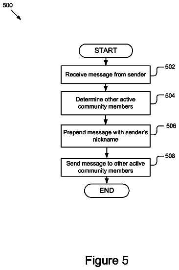 Drawing sheet 6 of US 8,645,484 B2