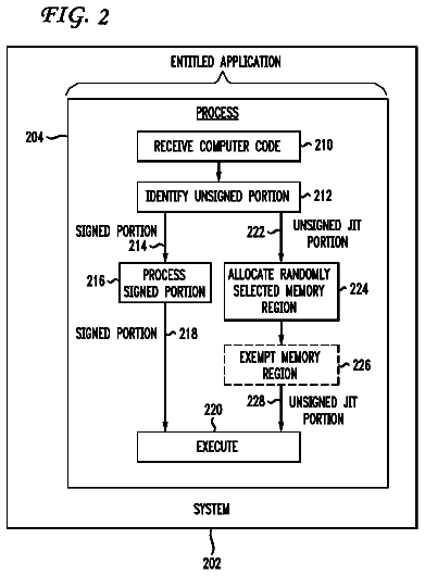 Drawing sheet 2 of US 8,646,050 B2