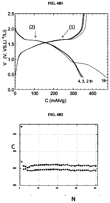 Drawing sheet 4 of US 8,647,773 B2