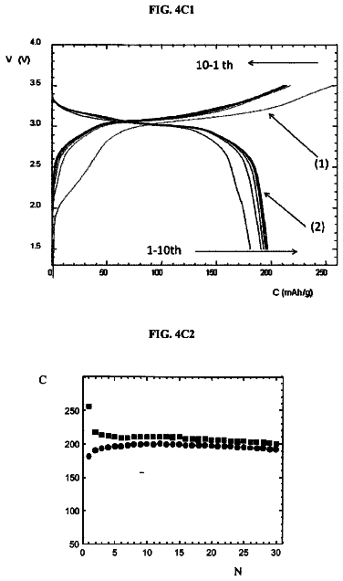 Drawing sheet 5 of US 8,647,773 B2