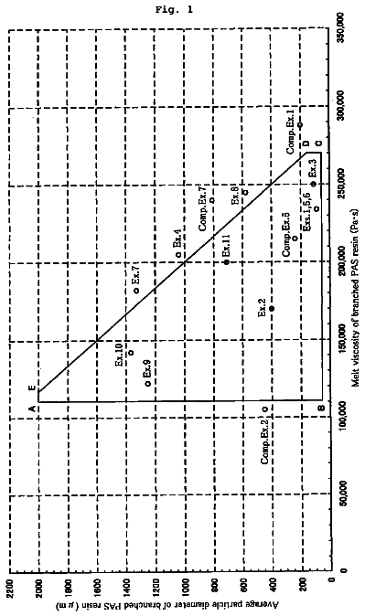 Drawing sheet 1 of US 8,648,142 B2