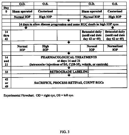 Drawing sheet 4 of US 8,648,169 B2