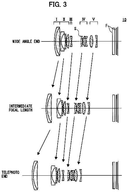Drawing sheet 3 of US 8,649,108 B2