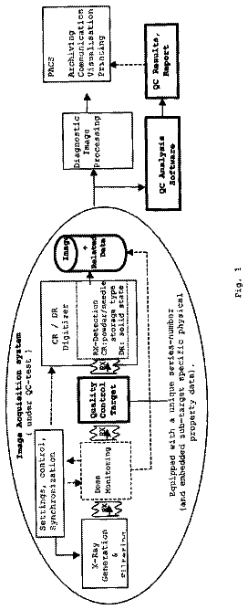 Drawing sheet 1 of US 8,649,588 B2