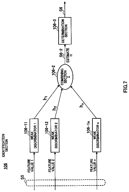 Drawing sheet 6 of US 8,649,608 B2