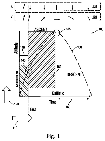Drawing from US 8,650,000 B2
