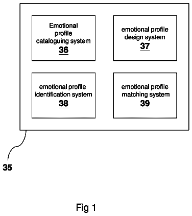 Drawing sheet 1 of US 8,650,141 B2
