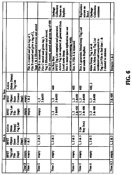 Drawing sheet 6 of US 8,650,228 B2