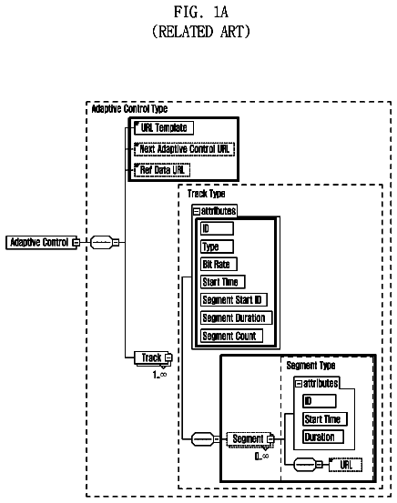 Drawing sheet 1 of US 8,650,322 B2