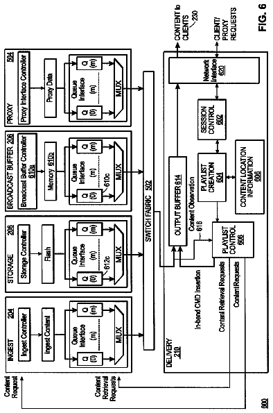 Drawing sheet 6 of US 8,650,602 B2