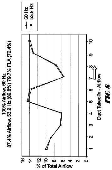 Drawing sheet 5 of US 8,651,391 B2