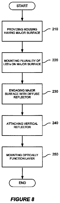 Drawing sheet 5 of US 8,651,685 B2