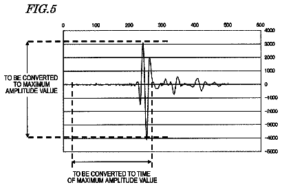Drawing sheet 4 of US 8,652,432 B2