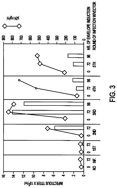 Drawing sheet 3 of US 8,652,837 B2