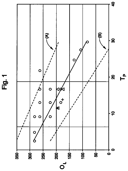 Drawing sheet 1 of US 8,653,170 B2