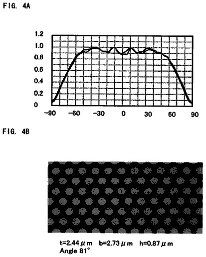 Drawing sheet 4 of US 8,653,502 B2