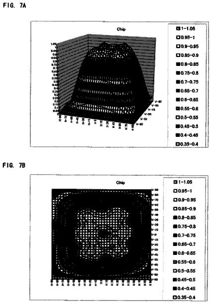 Drawing sheet 7 of US 8,653,502 B2
