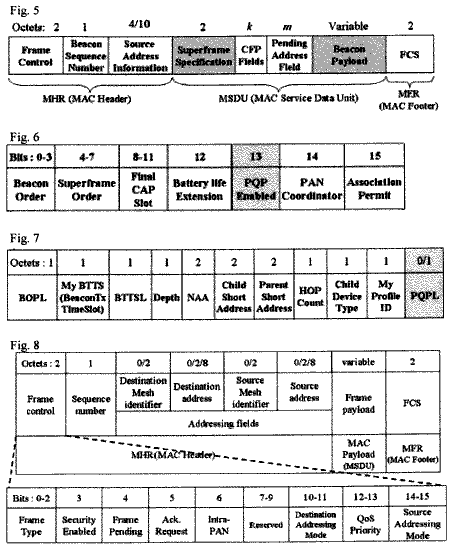 Drawing sheet 3 of US 8,654,671 B2