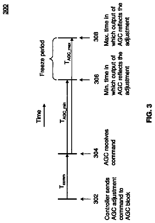 Drawing sheet 3 of US 8,654,904 B2