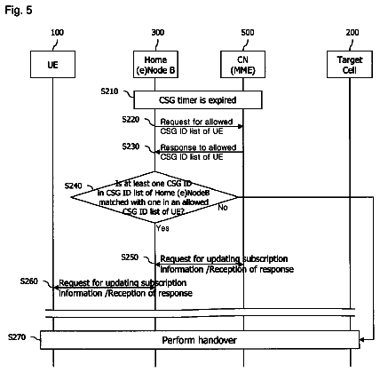 Drawing sheet 4 of US 8,655,316 B2