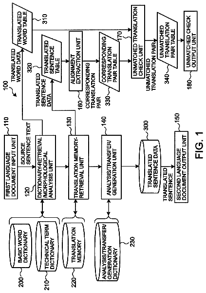Drawing sheet 1 of US 8,655,641 B2