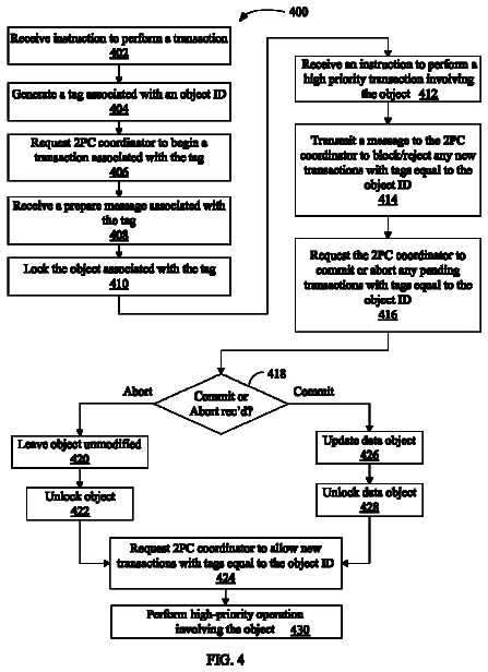 Drawing sheet 5 of US 8,655,971 B2