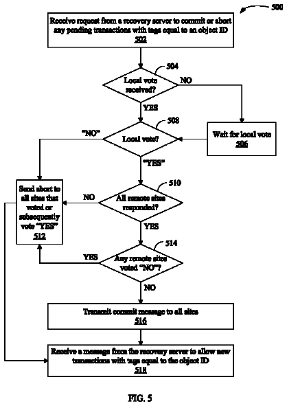 Drawing sheet 6 of US 8,655,971 B2