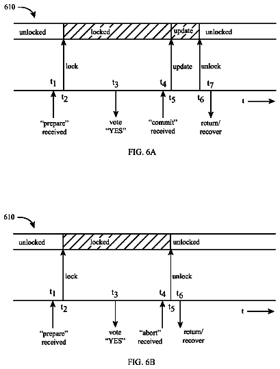 Drawing sheet 7 of US 8,655,971 B2