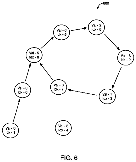 Drawing sheet 6 of US 8,656,363 B2