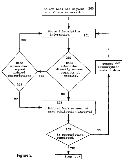 Drawing sheet 2 of US 8,657,119 B2